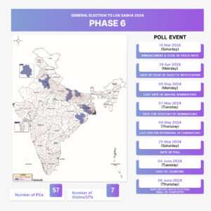 Phase 6 Of General Election 2024.
